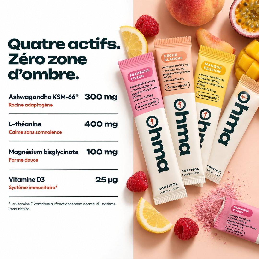 Les 4 actifs Ohma