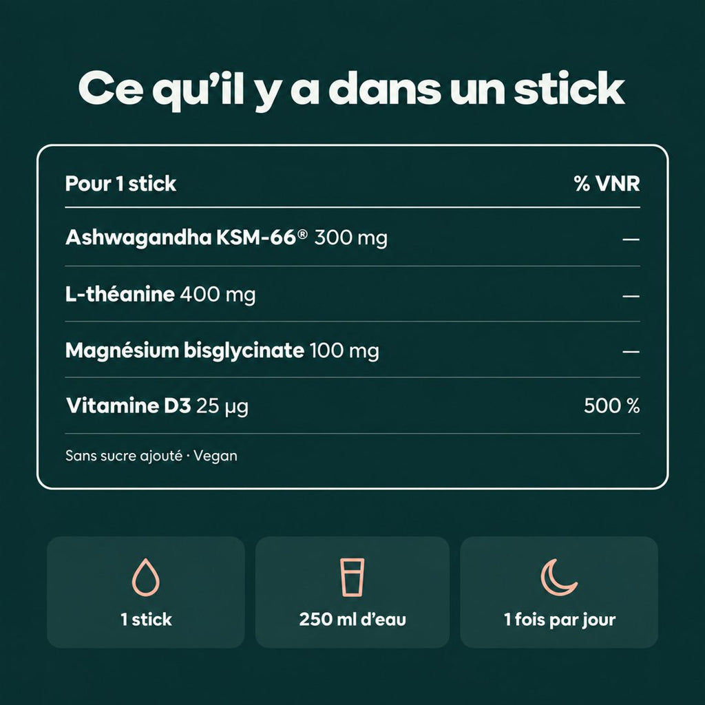 Composition d’un stick