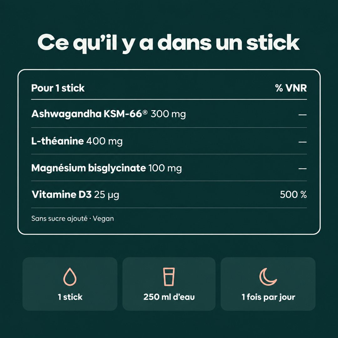 Composition d’un stick
