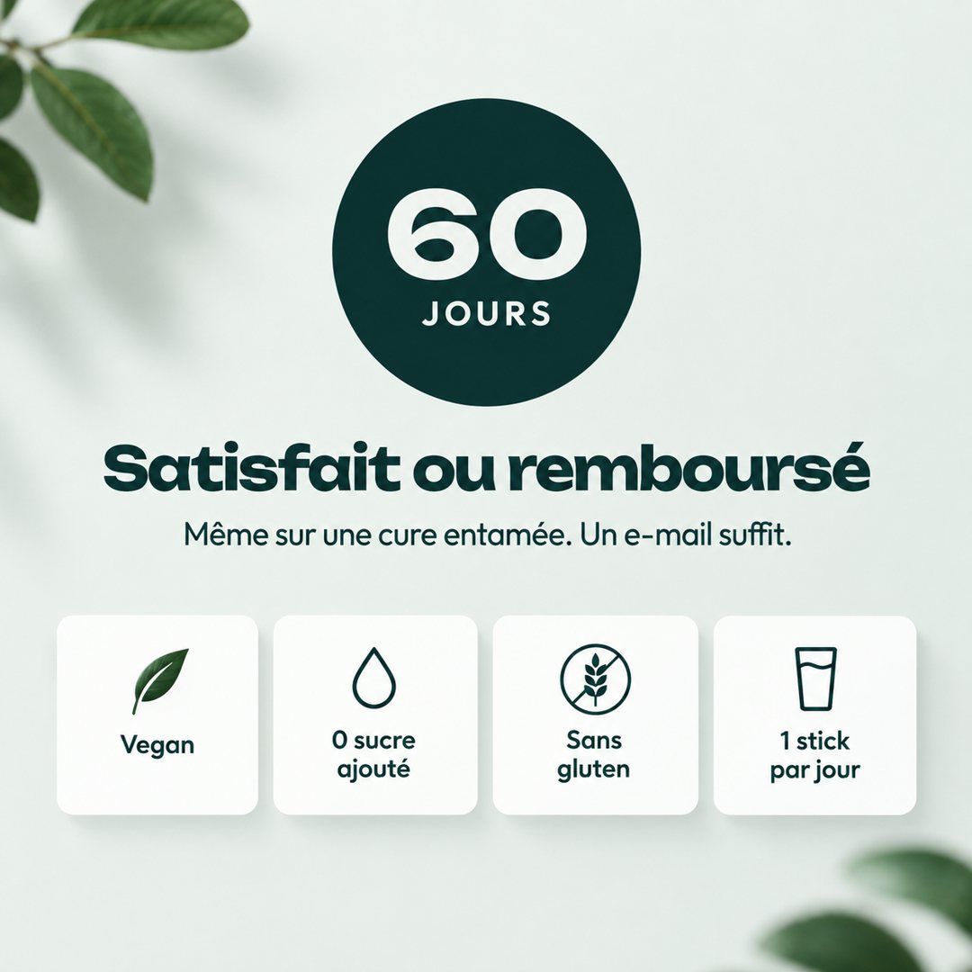 Garantie 60 jours